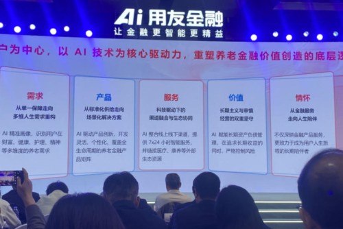用友AI金融峰会学习总结：从